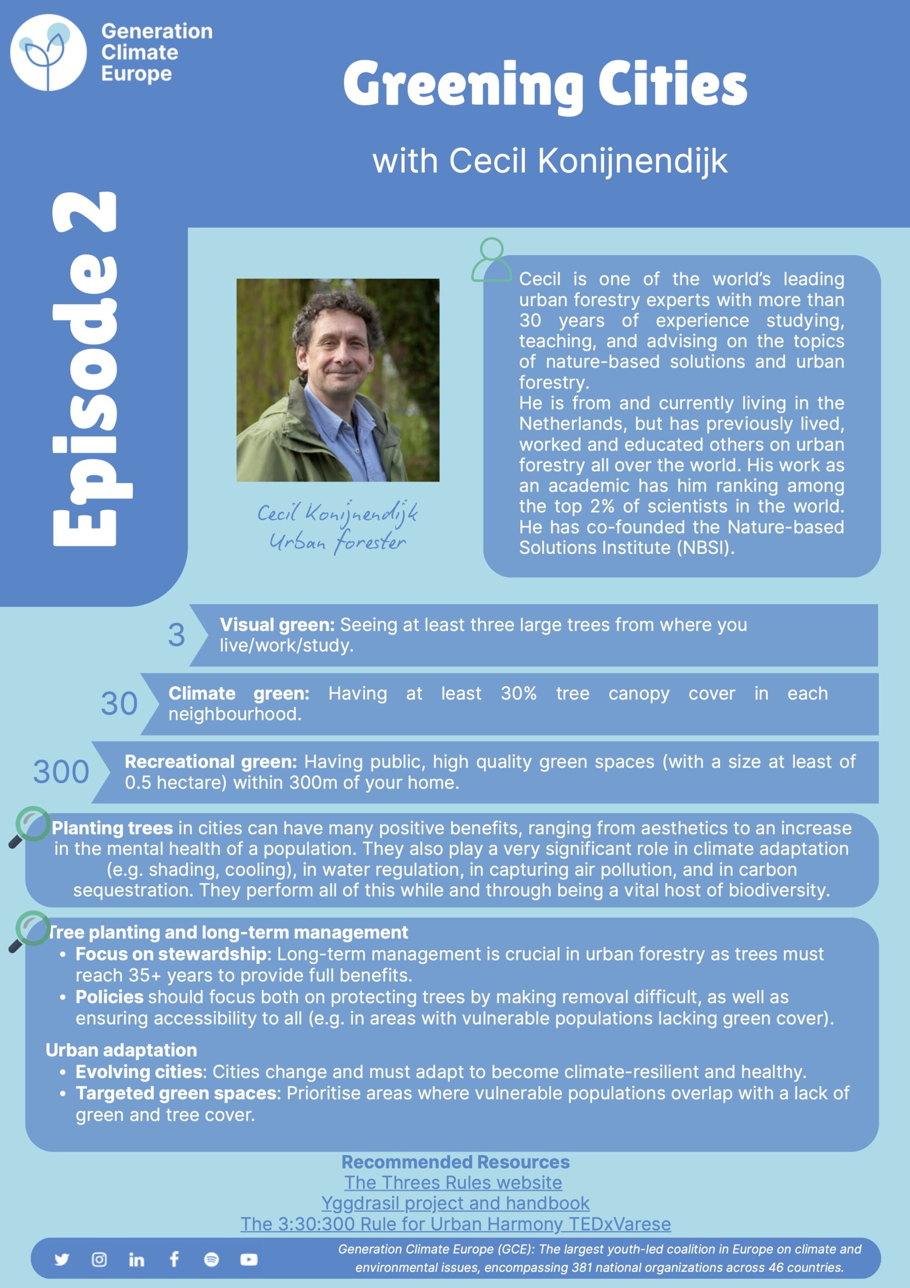 GCE NbS summary episode 2 greening cities